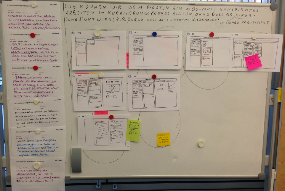 Whiteboard Design Thinging