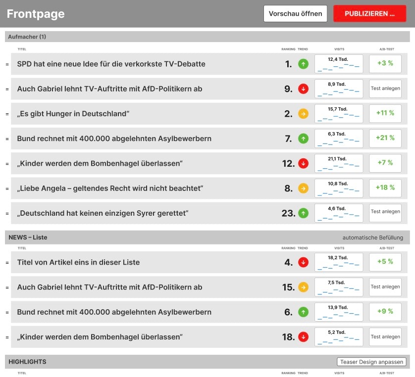 teaser welt dashboard