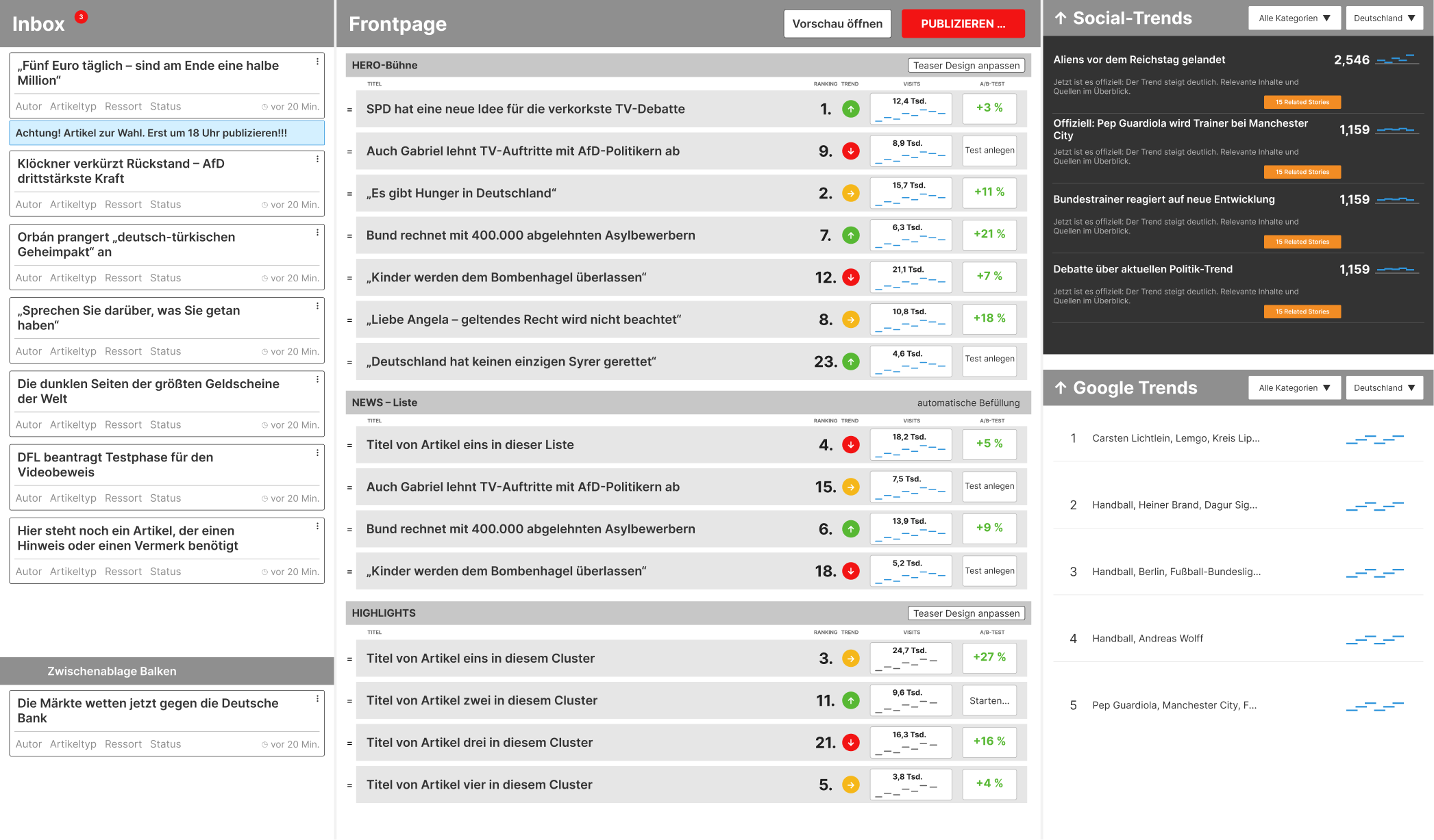 Mockup nach Design Thinking